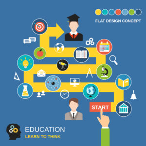 Top Trending Courses in 2025: Education Pathways for Students and Professionals